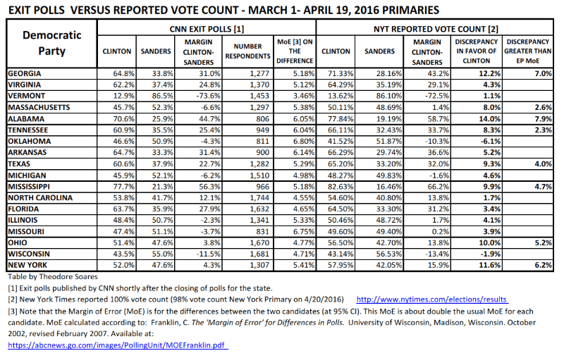 wormsinapuddle00nnn0n0n0nn0n